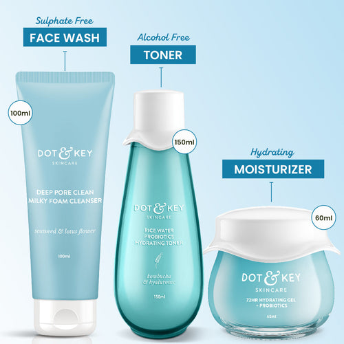 All Day Hydration CTM Essentials - image 2