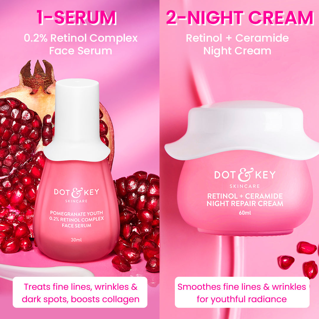 Forever Young Retinol Power Duo - image 2