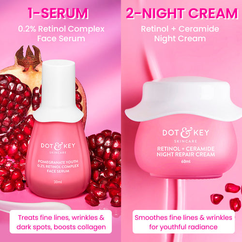 Forever Young Retinol Power Duo - image 2