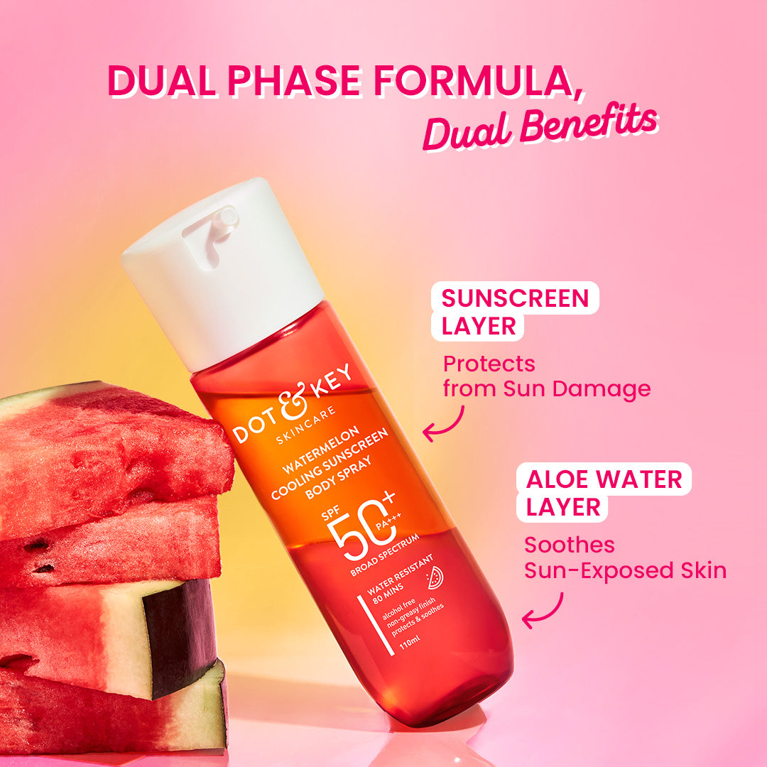 Watermelon Cooling Sunscreen Body Spray In-Vivo Tested SPF 50+ PA+++ - image 4