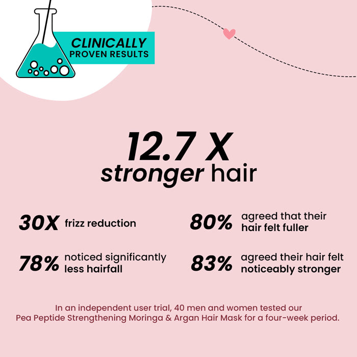 Hair Mask with Moringa + Argan Oil - image 3