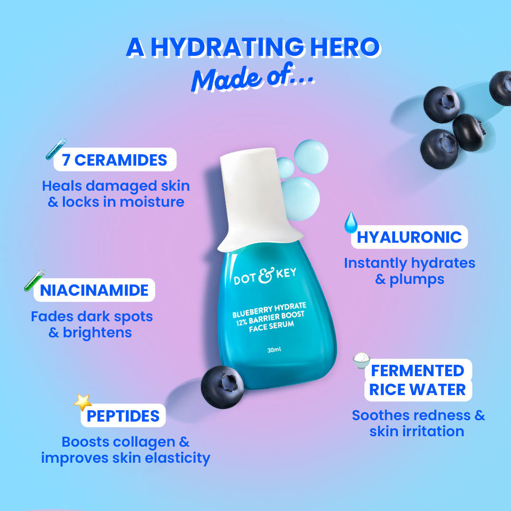 12% Barrier Boost Serum (Hyaluronic + Ceramides) - image 4