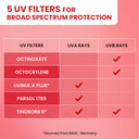Strawberry Sunscreen Stick, In-Vivo Tested SPF 50+ PA++++ - image 8