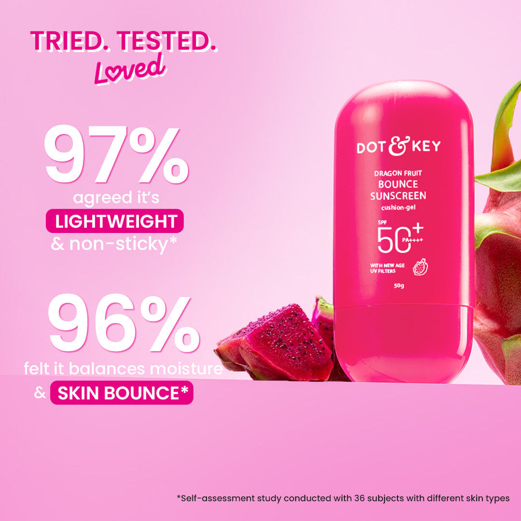 Dragon Fruit Bounce Gel Sunscreen SPF 50+ PA++++, With New-Age UV Filters - image 9
