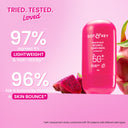 Dragon Fruit Bounce Gel Sunscreen SPF 50+ PA++++, With New-Age UV Filters - image 9
