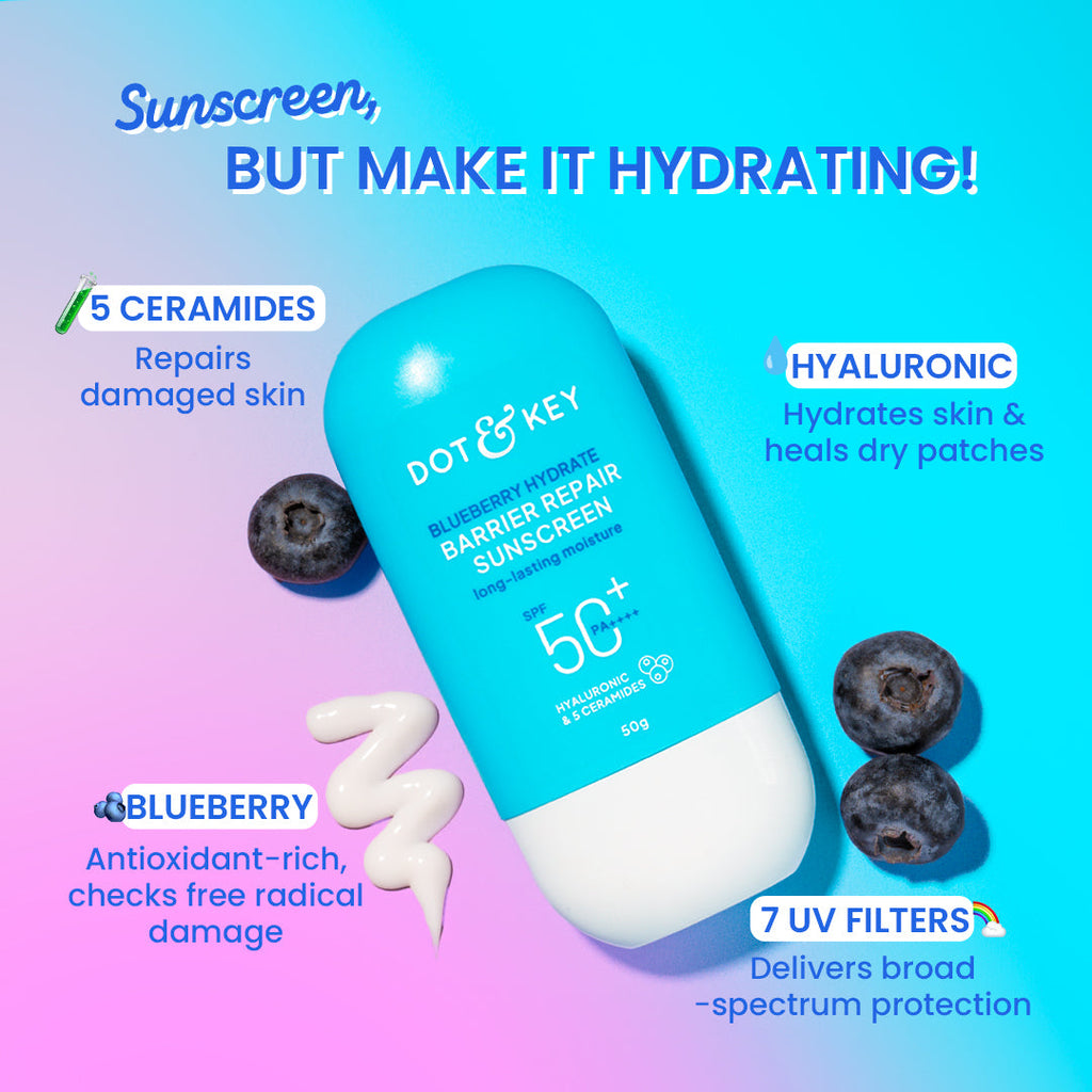 Cleanse + Protect Skincare Combo - image 5