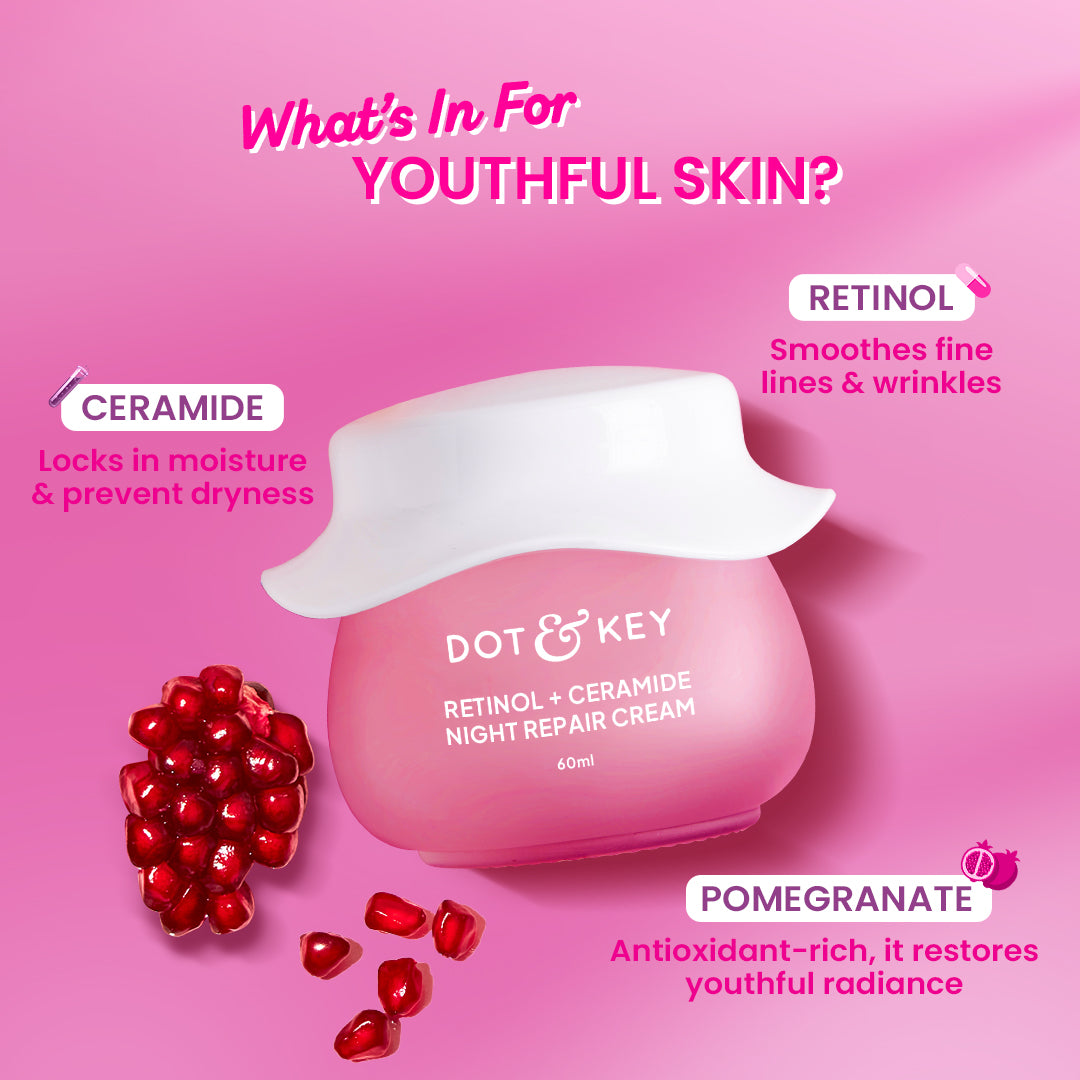 Retinol Night Repair Cream with Ceramides - image 3