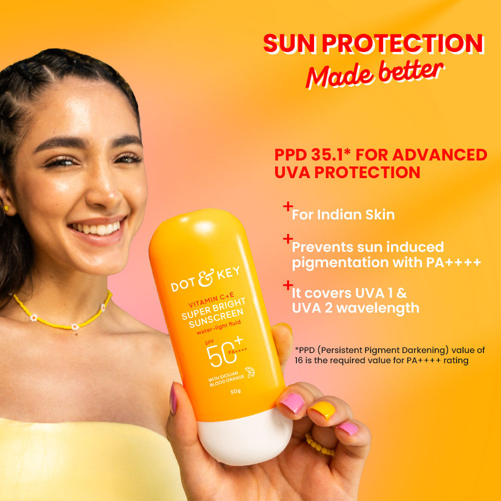 Vitamin C + E Sunscreen SPF 50+ PA++++ With New-Age UV Filters - image 5